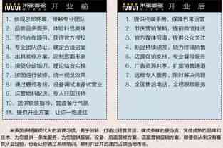 三农产品加工指南(图1)