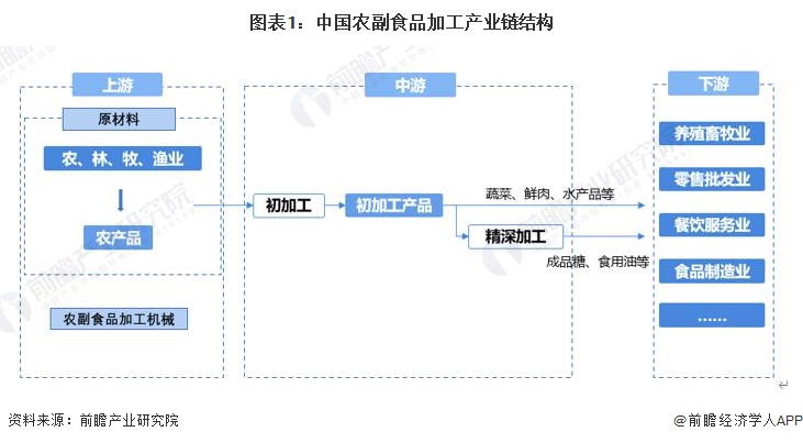 助力食品产业健康、创新、发展中国食品科学技术学会专版(图1)