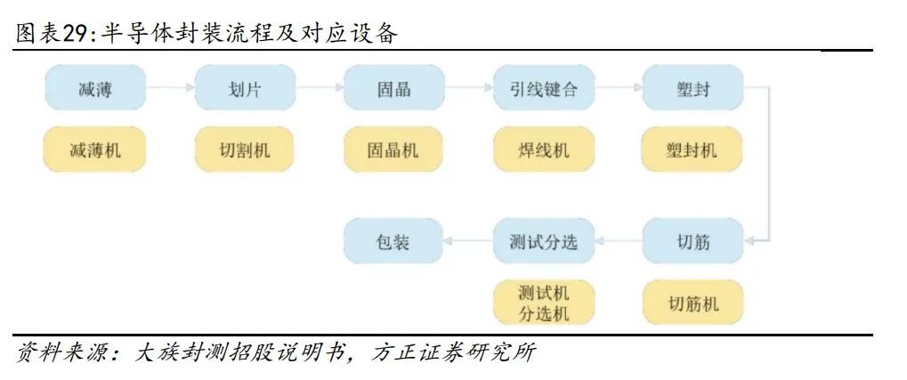 两部门启动农业机器人典型场景遴选(图1)