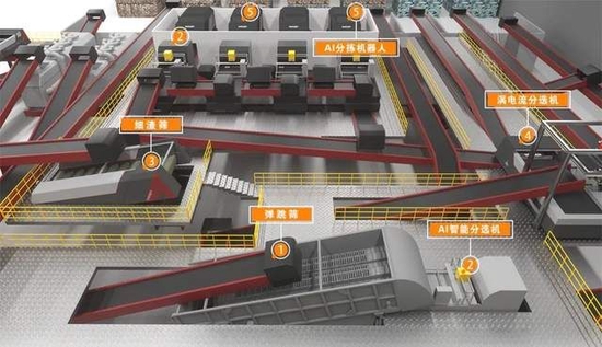 源头建标准冷链抵全国——永辉超市启动新疆水果节展示生鲜供应链能力(图1)