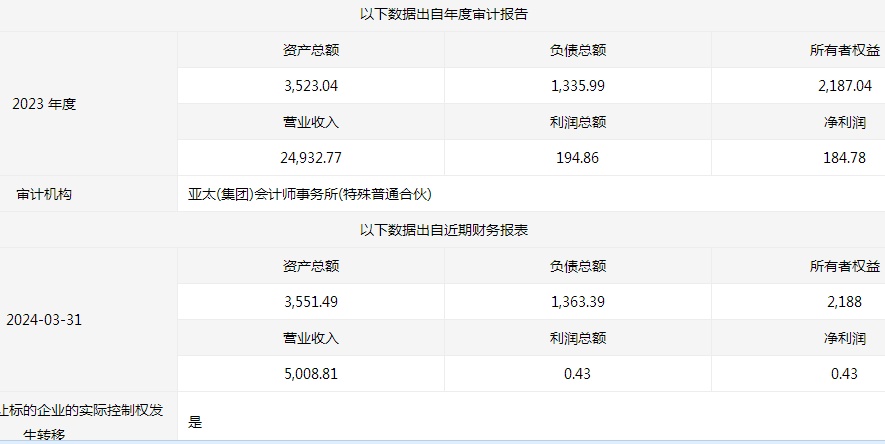 绿色转型与全球流通协同:2026年全球与中国鲜或冷藏的大蒜行业发展观察(图1)